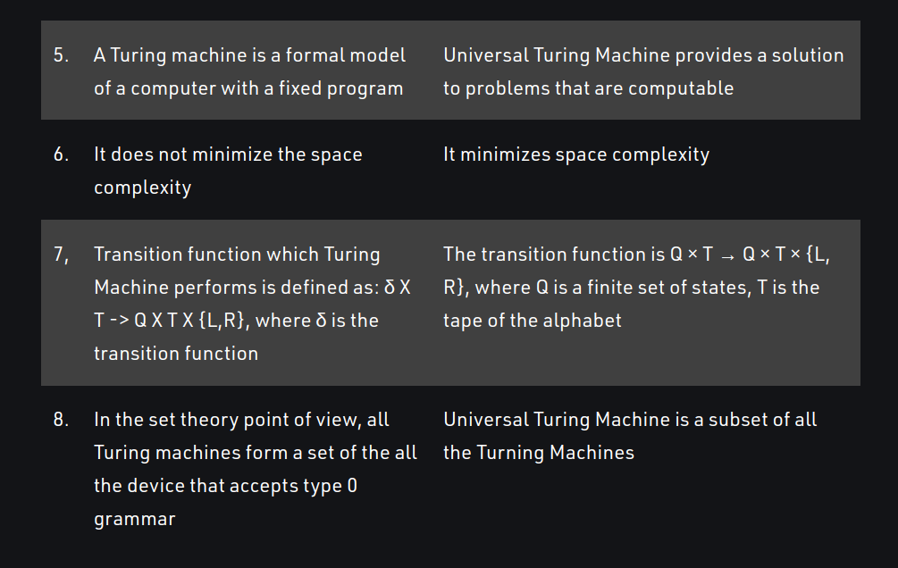 GitHub - colonel-chirag/TOC-Automata · GitHub