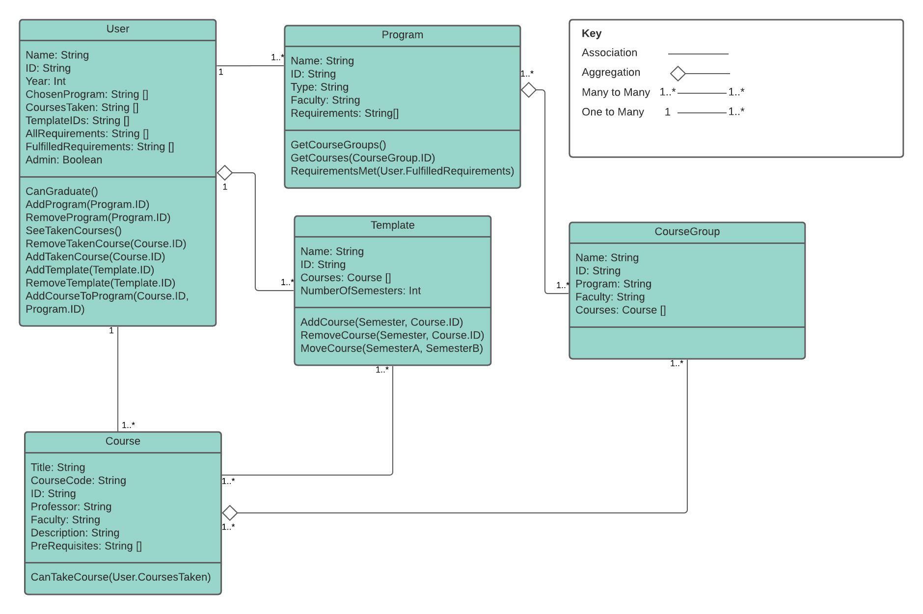 245129537_4474425535979000_1053347933911491135_n