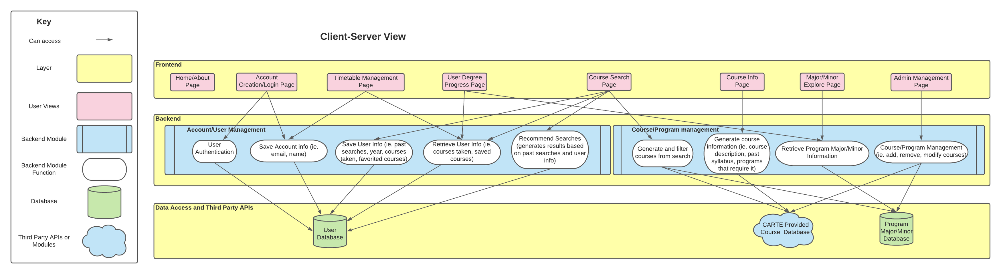 245246671_393601682372830_4368037107910076164_n