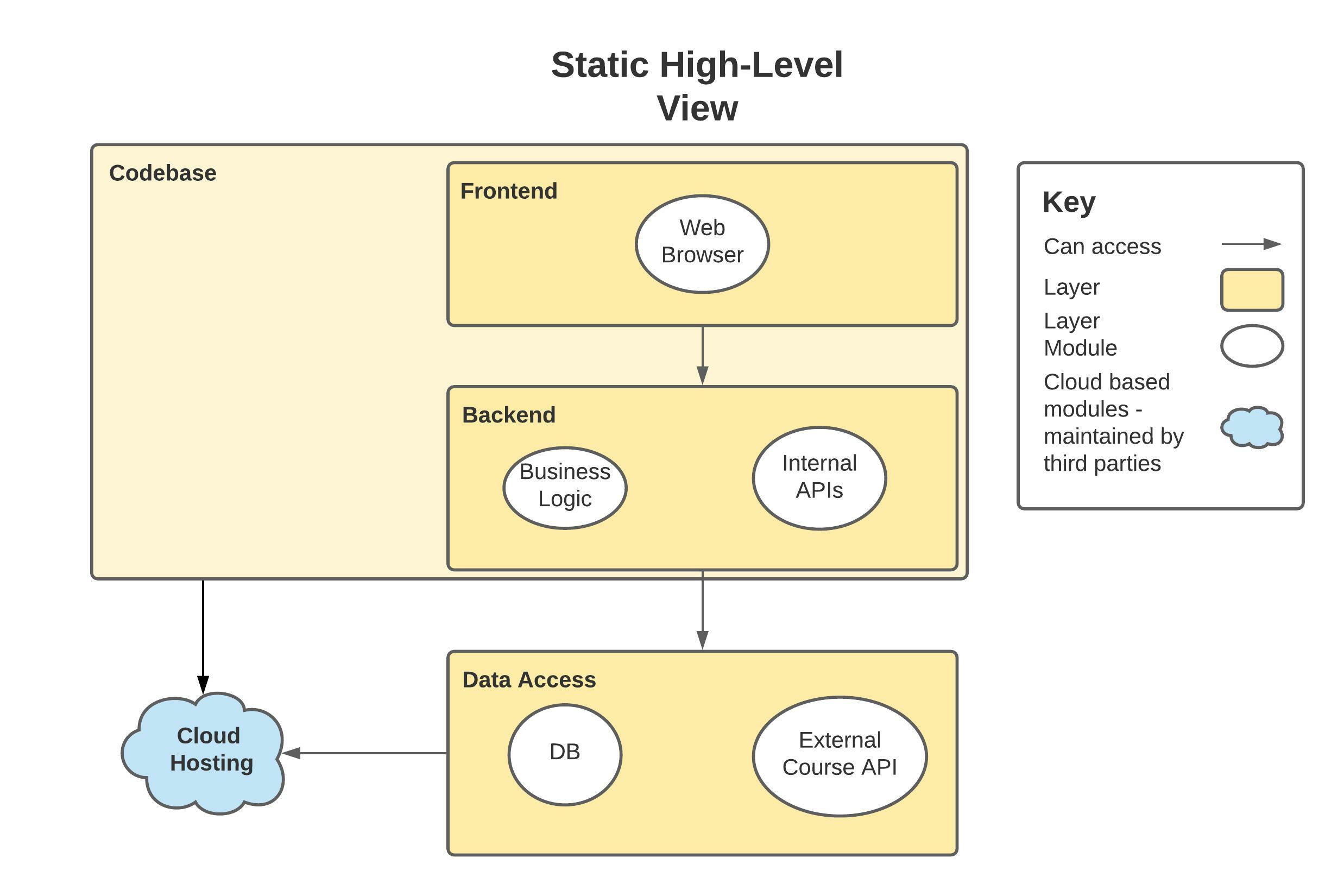 245086678_193418209583481_6811035178691024923_n