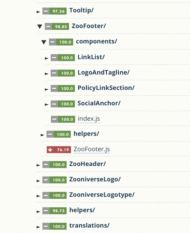 ZooFooter React Testing Library tests by eatyourgreens · Pull Request ...