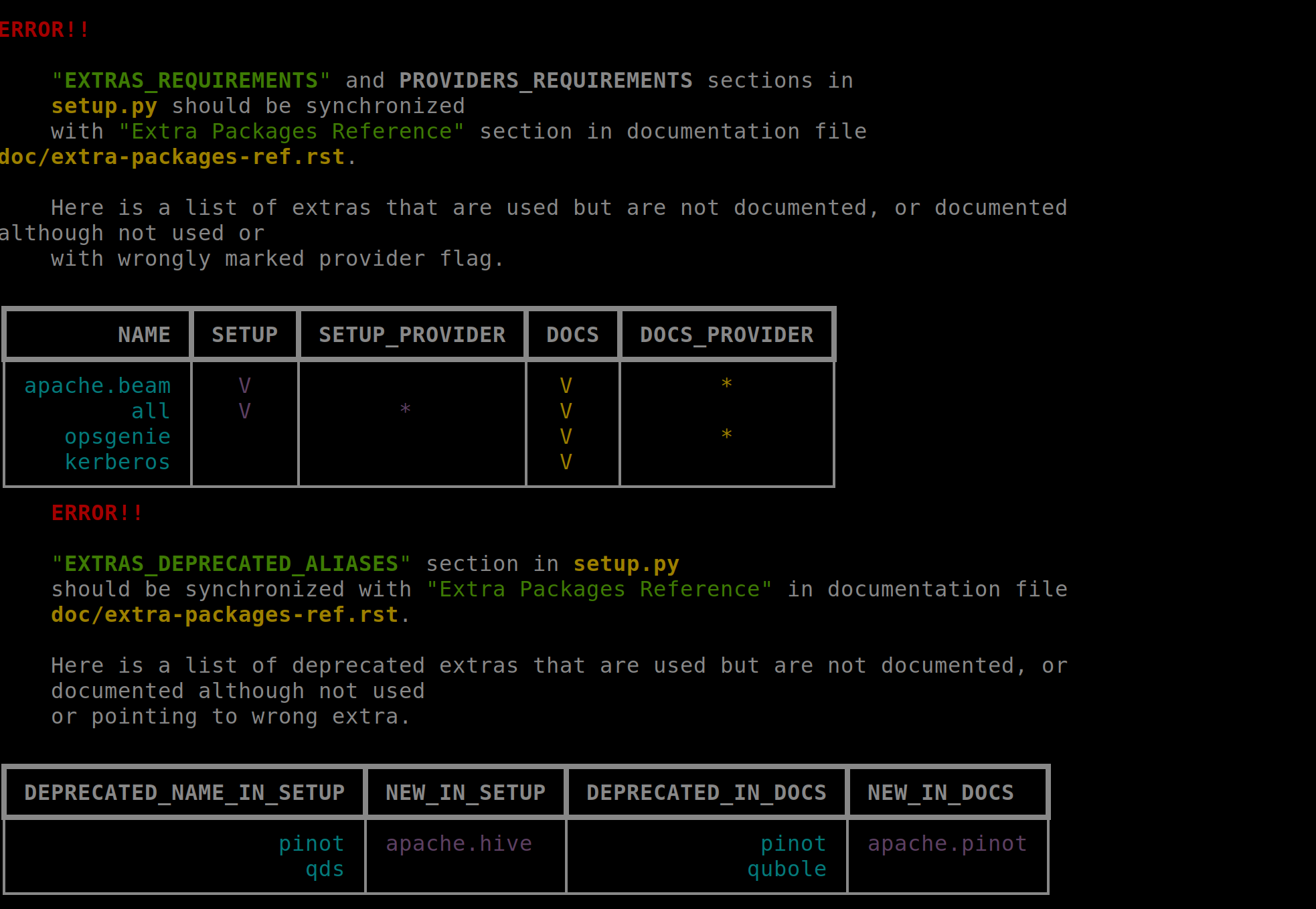 Screenshot from 2020-12-25 21-07-24
