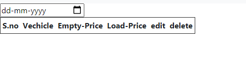 javascript - Find a Pouchdb document by date - Stack Overflow