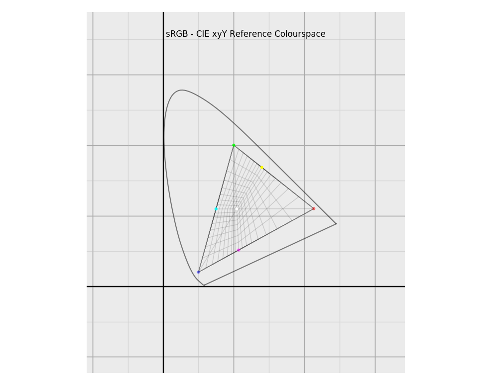 happy-little-colours