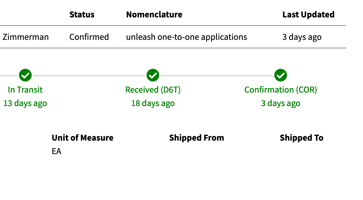 Update shipper and receiver information based on API format · Issue ...