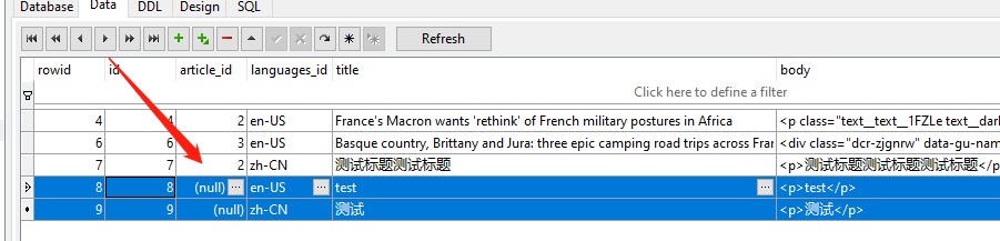 Not able to completely delete item with translations field · Issue ...