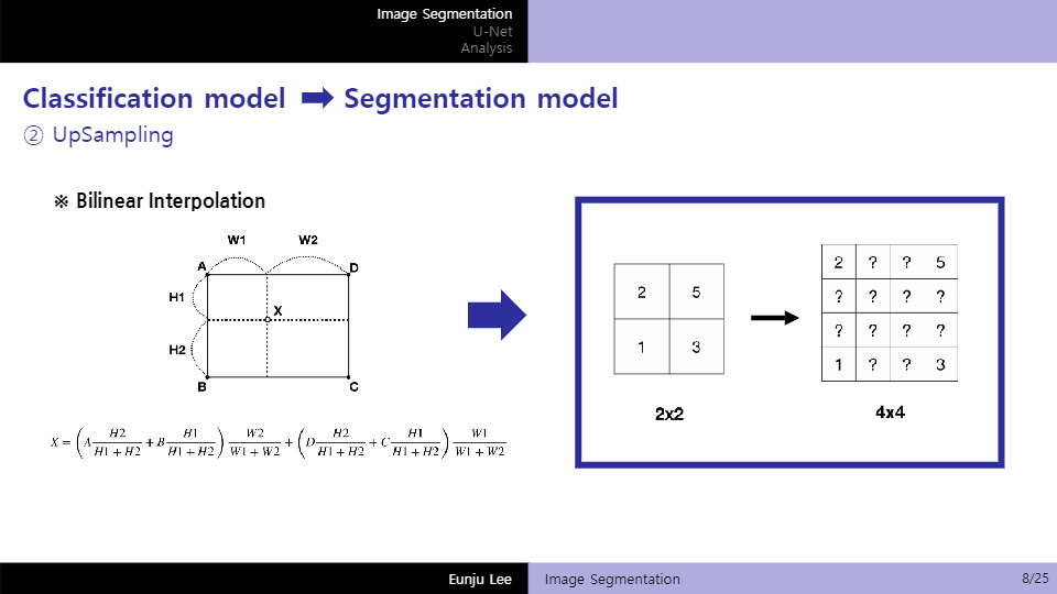 GitHub - Lee-Eun-Ju/2021_Project_Image_Segmentation: UNet