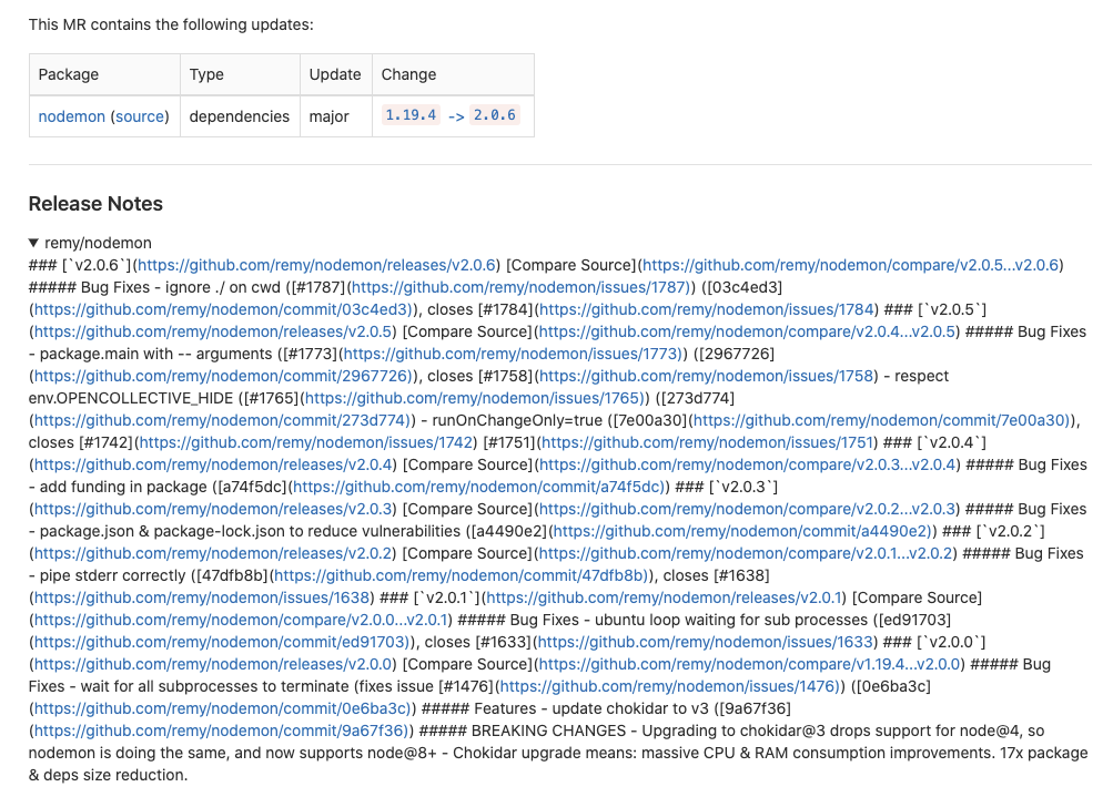 Release notes on GitLab are lossing formats. · Issue 7689