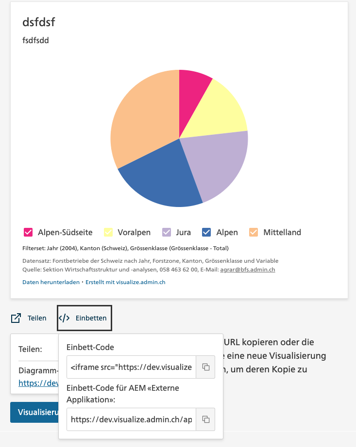 Published chart popup overlay · Issue #186 · visualize-admin ...