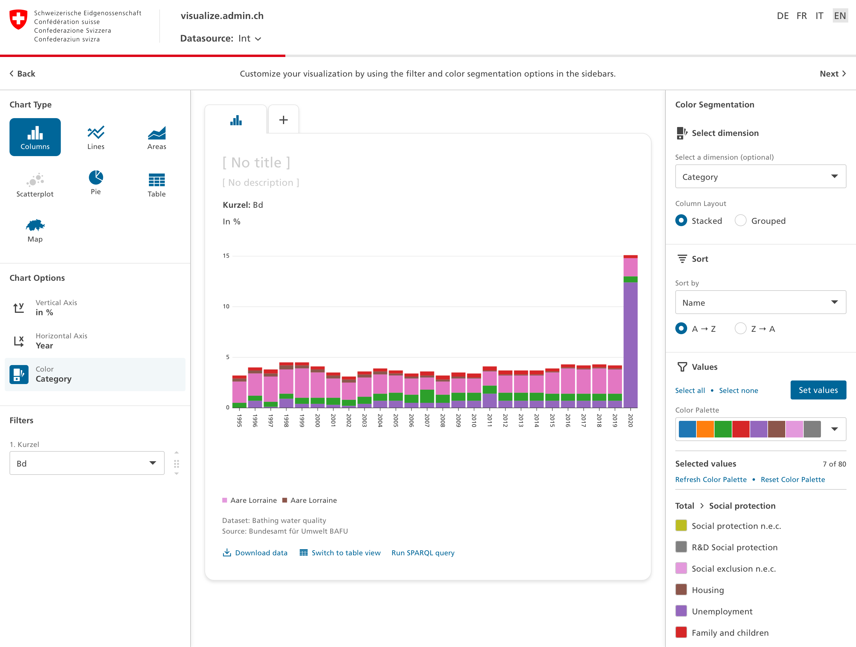 Implement latest improvements to side panel · Issue #643 · visualize ...