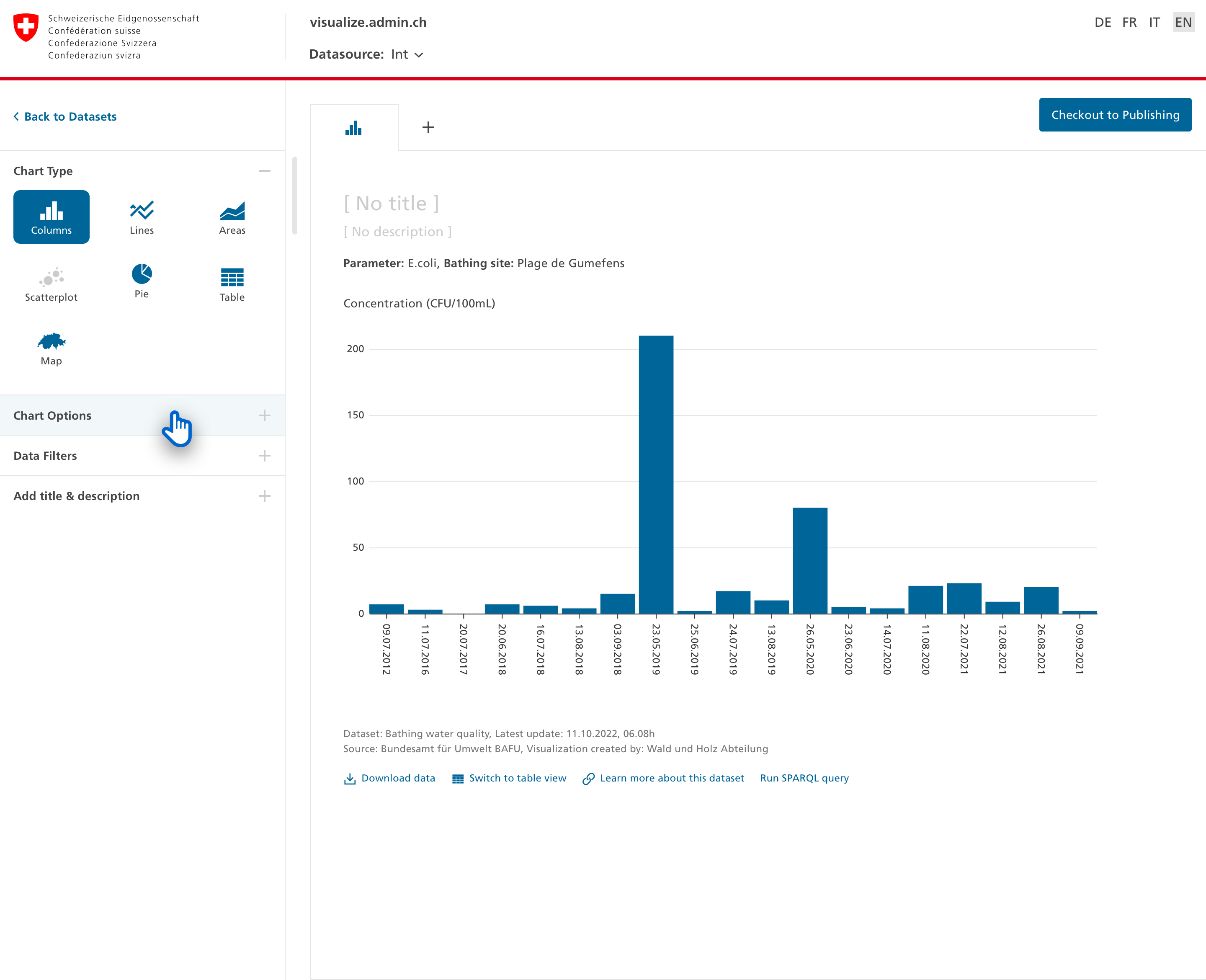 1 3 1_l_ui-chart-types