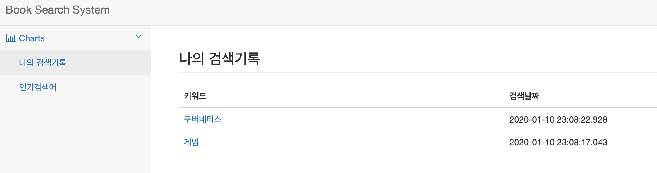 GitHub - kimchikorea/kimchisoup · GitHub