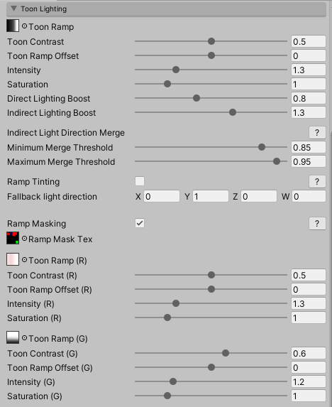 The shader settings used