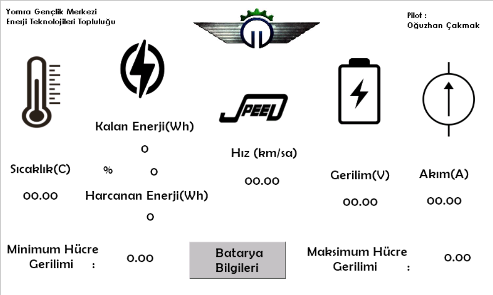 GitHub ynsemrzmz/Vehicle_Control_Unit_Software Vehicle Control Unit
