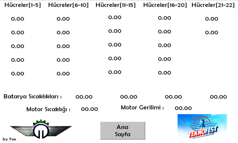 GitHub ynsemrzmz/Vehicle_Control_Unit_Software Vehicle Control Unit