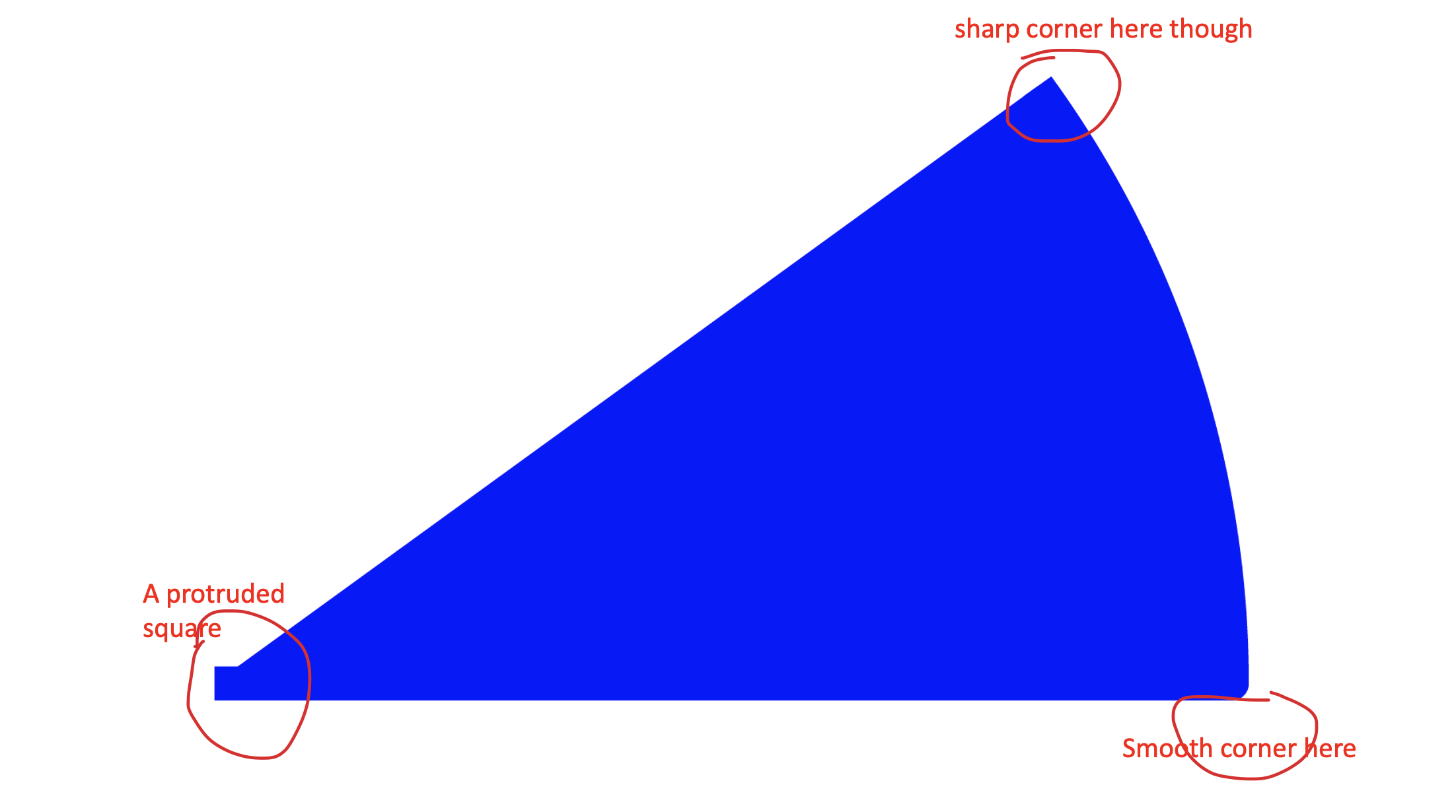 [Bug]: customized marker (mode='vert') in scatter plot seems incorrect ...