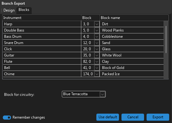 Wrong instrument blocks when exporting branch schematic · Issue #313 ...