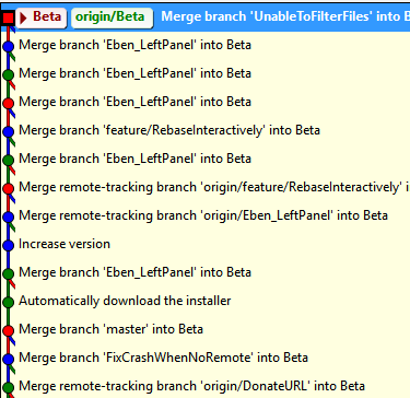 Not able to see commits merged from other branch when showing current ...