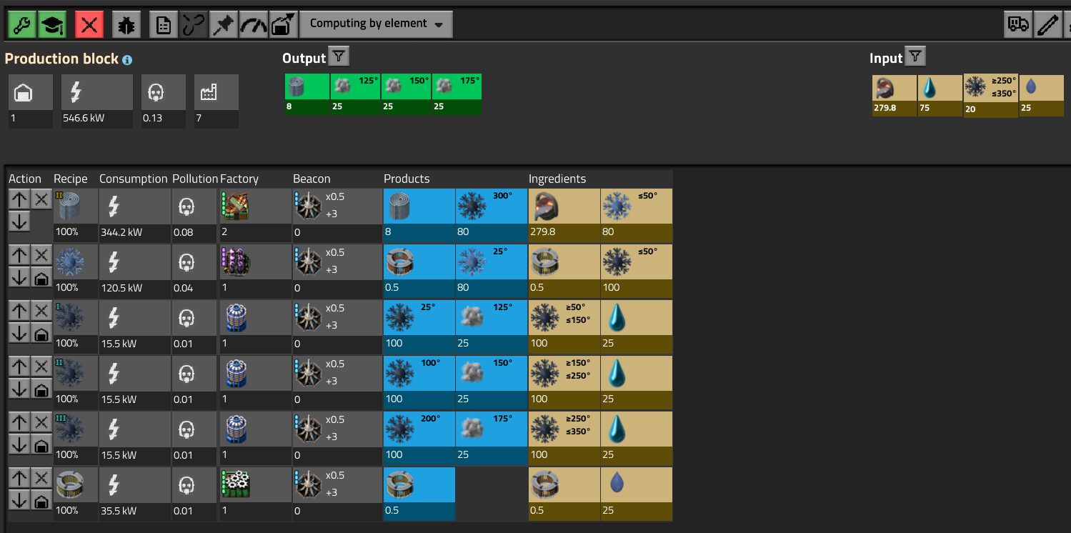 Matrix Solver doesn't handle fluids with temperature · Issue #377 ...