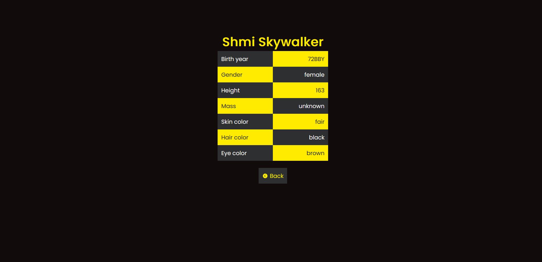 GitHub - Naeemns/star-wars: An application to search for star wars ...