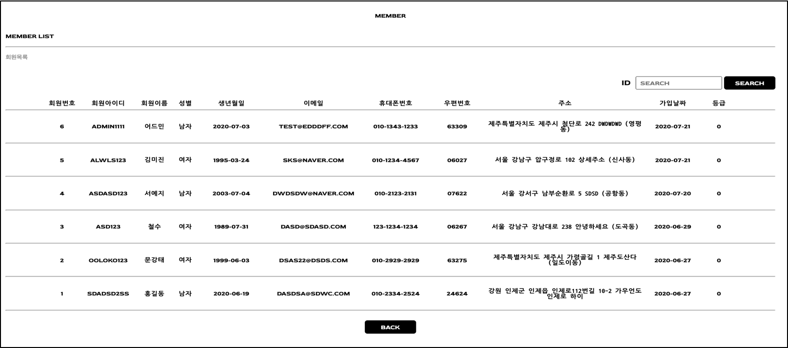 GitHub - JUNG-gyucheol/project