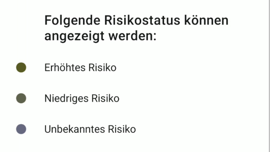 Deuteranomaly(redgreen)