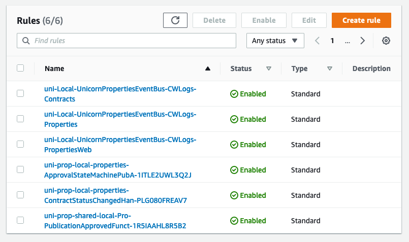 Feature request: Allow Name property to be set for EventBridgeRule ...