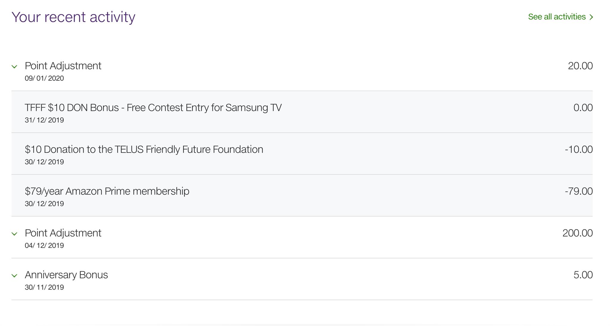 currentstate_showingDisabled