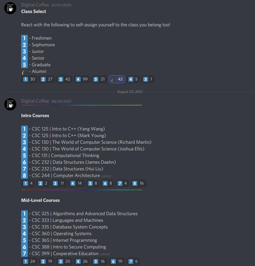 GitHub alyaherron/digitalcoffee Digital Coffee Discord Server