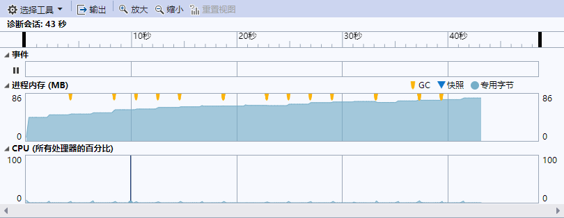 Memory leak occurred when inserting data into TDengine using c# · Issue ...