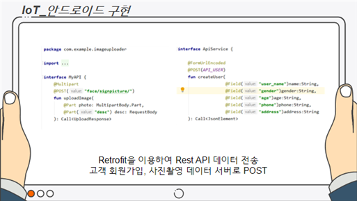 GitHub - Lee-Geon-Yeong/Facial_recognition_based_regular_care_services