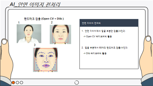 GitHub - Lee-Geon-Yeong/Facial_recognition_based_regular_care_services