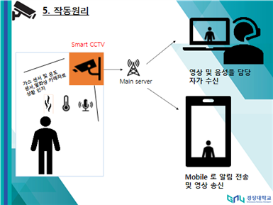 GitHub - Lee-Geon-Yeong/graduation_project