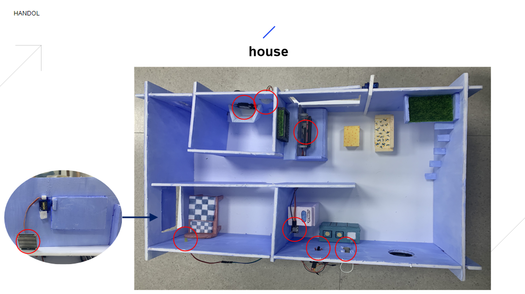 GitHub - Lee-Geon-Yeong/IoT_SmartHome_Project