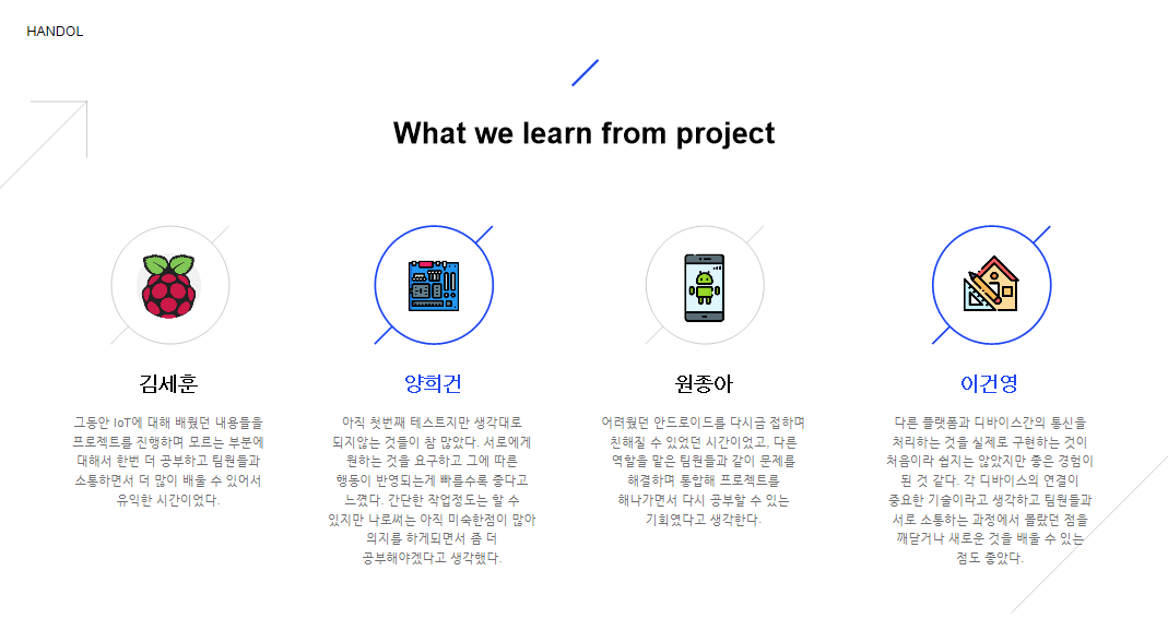 GitHub - Lee-Geon-Yeong/IoT_SmartHome_Project