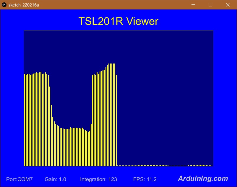 tsl1401