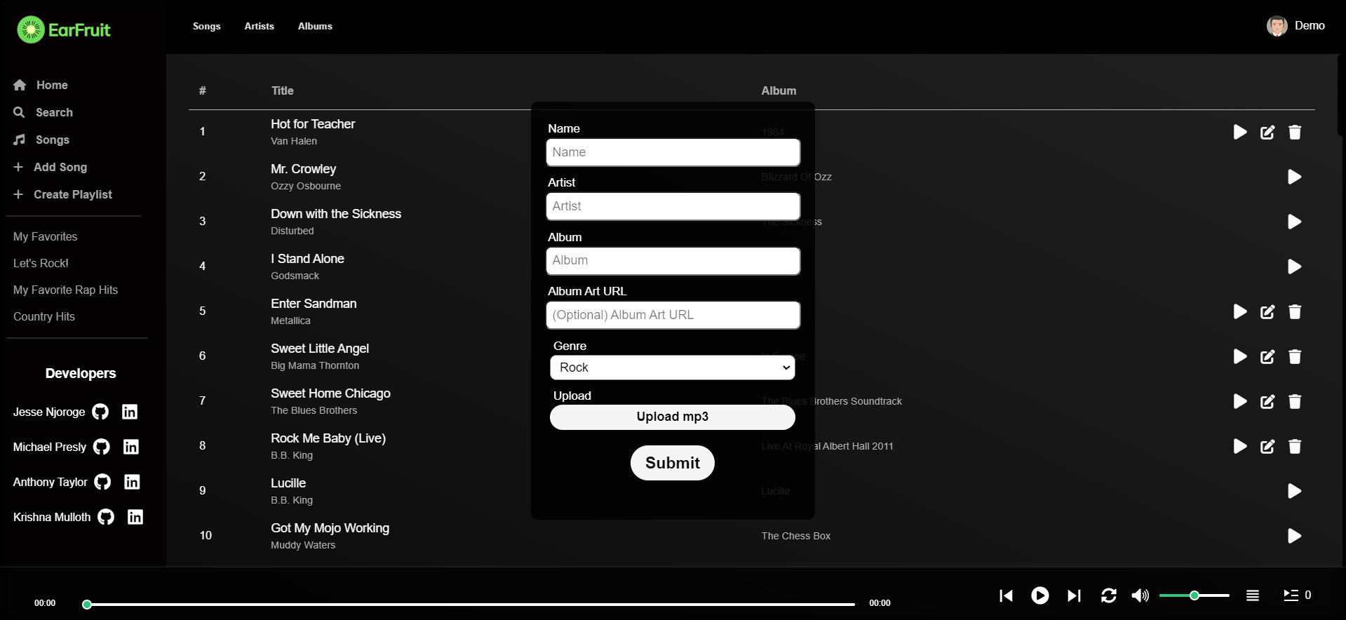 GitHub - mipresley23/EarFruitGroupProjectRepo: Repo for Group Project ...