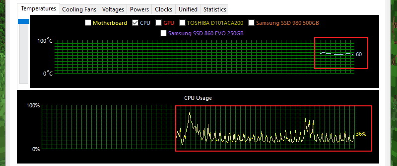 General performance are worse in 2.1.2.4-25-pre version? · Issue #10908 ...