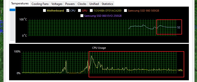 did anyone else have a masive performance decrease... General performance are worse in 2.1.2.4-25-pre version? · Issue #10908 ...