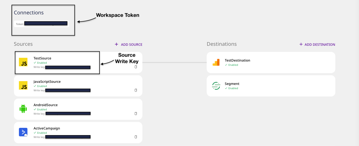 RudderStack API
