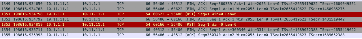 fin_rst