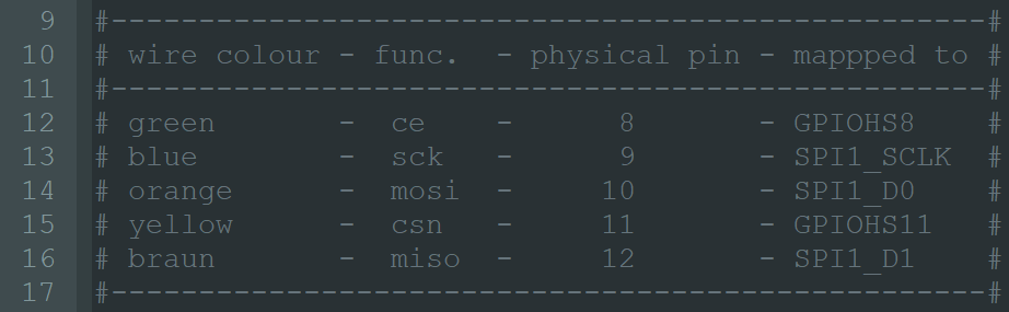 kép
