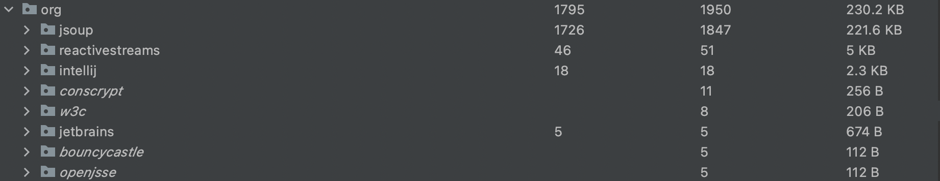 Increased in binary size on 4.1.0 · Issue #465 · Adyen/adyen-android ...