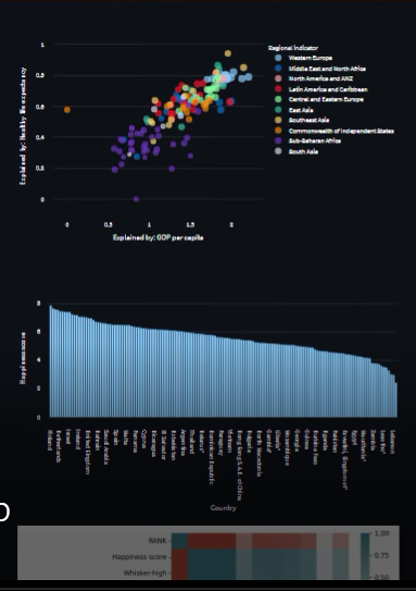 GitHub - imzaumza/Interactive-Dashboard-: Turn Excel Into a Beautiful ...