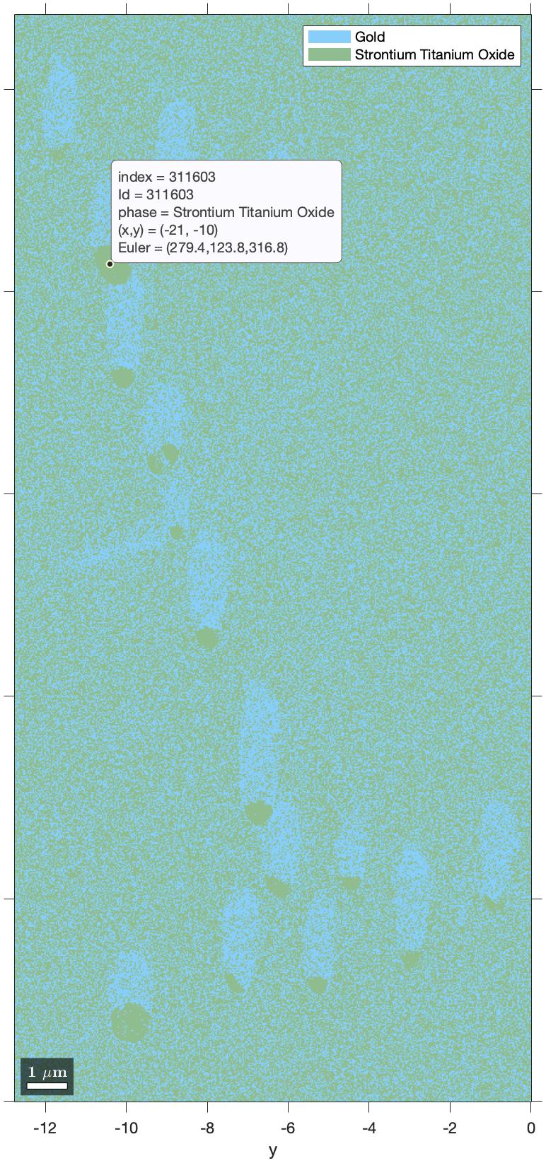 phase issues from ploting EBSD map · mtex-toolbox mtex · Discussion ...