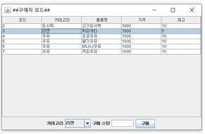 GitHub - hyejeong99/Java