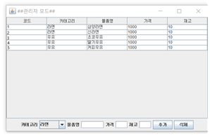 GitHub - hyejeong99/Java