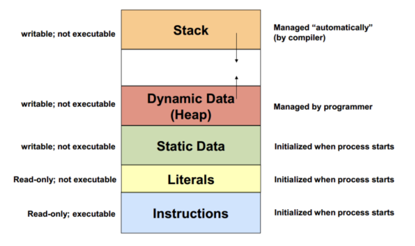 스크린샷 2022-04-18 오전 11 34 54