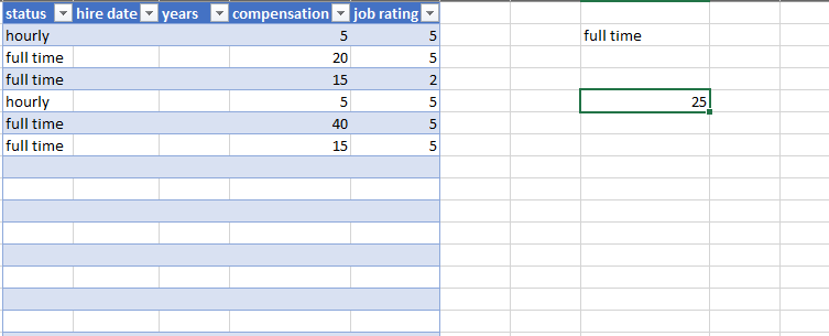 Microsoft Excel Issue 3632 Ebazhanov linkedin skill assessments 