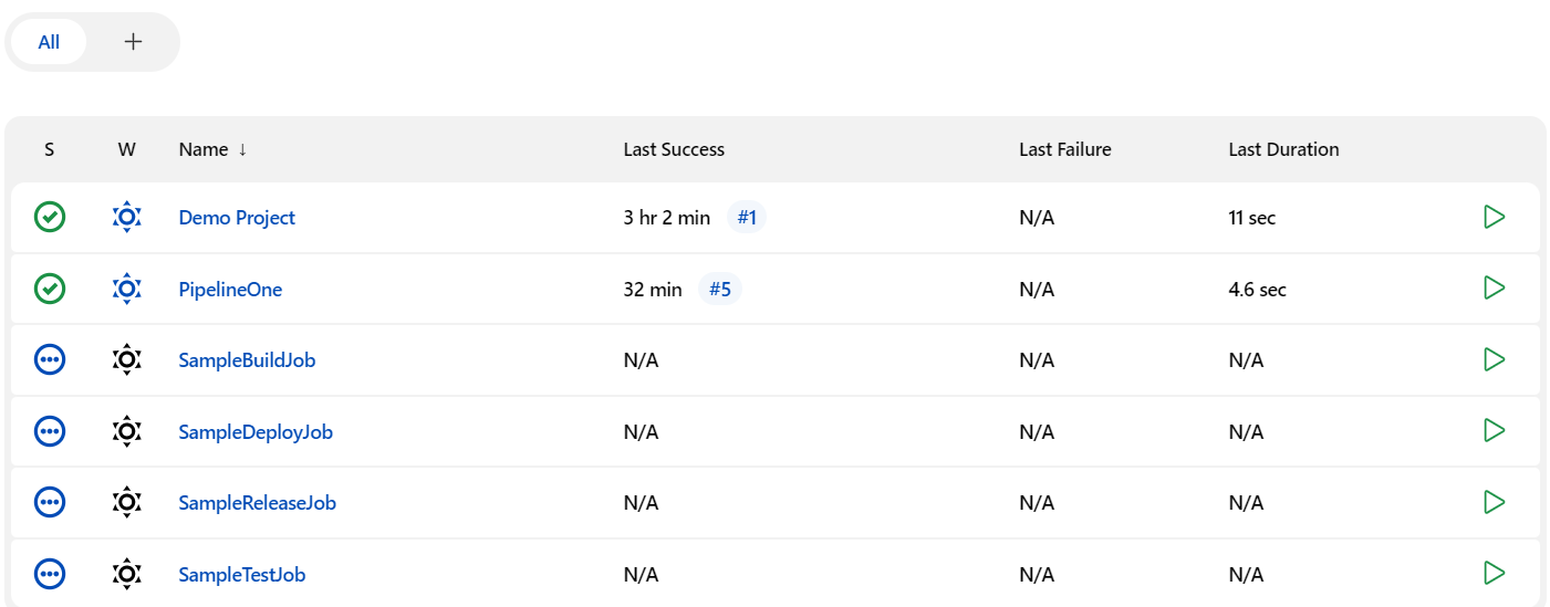 GitHub - sunnyraj5555/CI-CD-Pipeline: This is a demo project created to ...